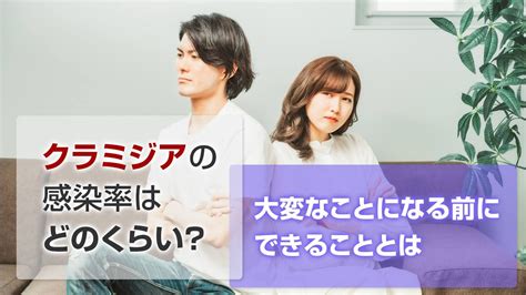 クラミジア フェラ|クラミジアの感染率はどのくらい？大変なことになる前にできる。